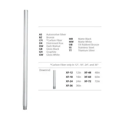 Downrod787076