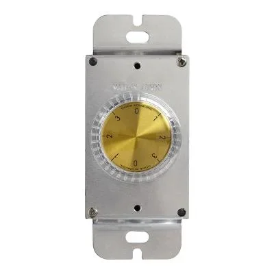 Fan Remote Control284873