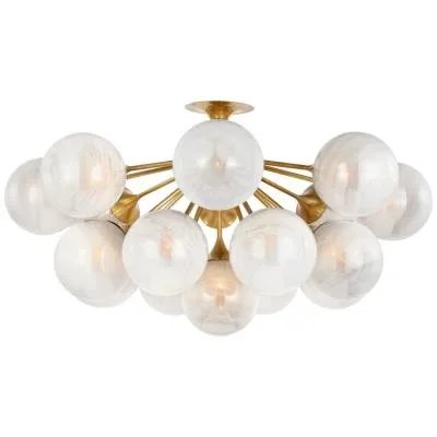 LED Flush Mount8645717