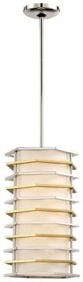 LED Mini Pendant172123