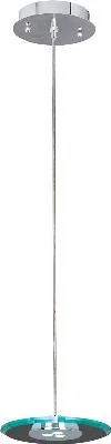 LED Mini Pendant254593