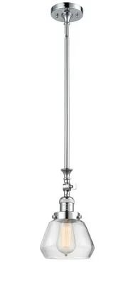 LED Mini Pendant4245938