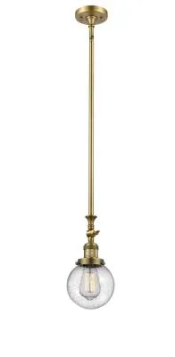 LED Mini Pendant764577