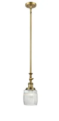 LED Mini Pendant9662677