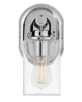 LED Vanity2227681