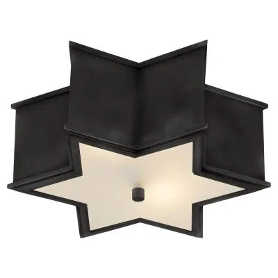 Two Light Flush Mount194817
