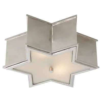 Two Light Flush Mount834929