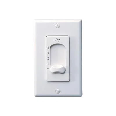 Wall Control652517