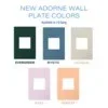 Wall Plate2963603